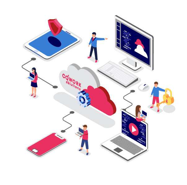 Transformación digital Cowork Solutions